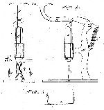 1868 Albert Kletzker Paper Fastener Press US83640-0 OM (22755 bytes)